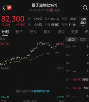 蓝莓外汇代理2024年居民医保新近缴费标准公布